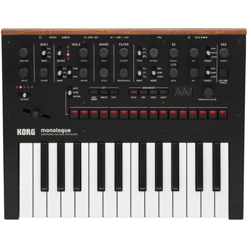 Korg monologue